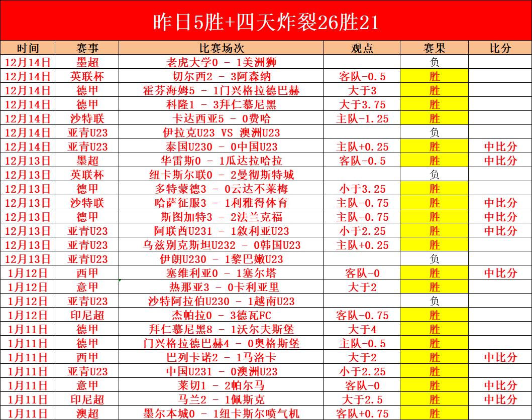 贝克汉姆加,盟曼联扩充,阵容,MK登录入口,MK平台,MK注册网址,MKapp,MK官网,MK网站,MK网页版