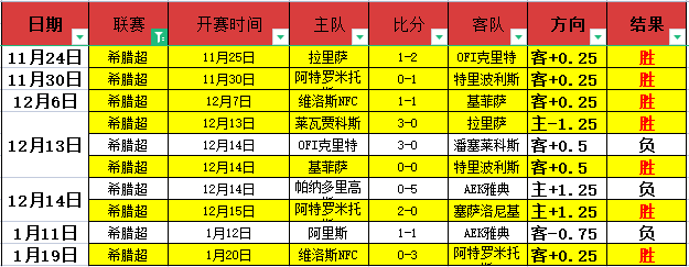 广纳英才无,门槛,足协打造球,MK登录入口,MK平台,MK注册网址,MKapp,MK官网,MK网站,MK网页版