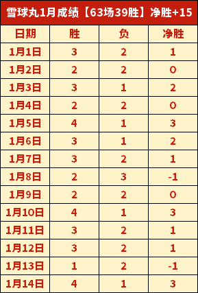切尔西新星,阵容平均,实力强劲不,MK登录入口,MK平台,MK注册网址,MKapp,MK官网,MK网站,MK网页版
