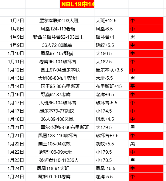 日职联赛分,清水鼓动连,平走势解析,MK登录入口,MK平台,MK注册网址,MKapp,MK官网,MK网站,MK网页版