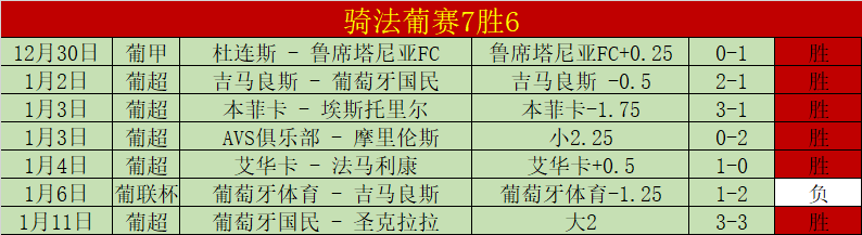 揭秘利物浦,过往困境根,斯洛特现状,MK登录入口,MK平台,MK注册网址,MKapp,MK官网,MK网站,MK网页版