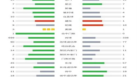 小孔塞桑：球队遭遇困境是常态，葡萄牙力夺半决赛胜利