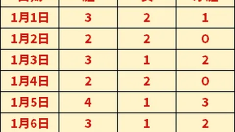 国字号球队：探寻中国足球的明日之星