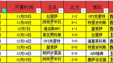 篮球激战！热火战鹰巅峰对决，能否6中9逆袭成功？